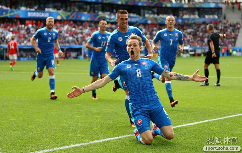 Giải Vô địch U19 Châu Á